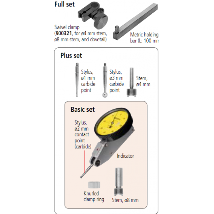 Mitutoyo Salgı Komparatörü Seti 0,80 mm | 513-404-10T