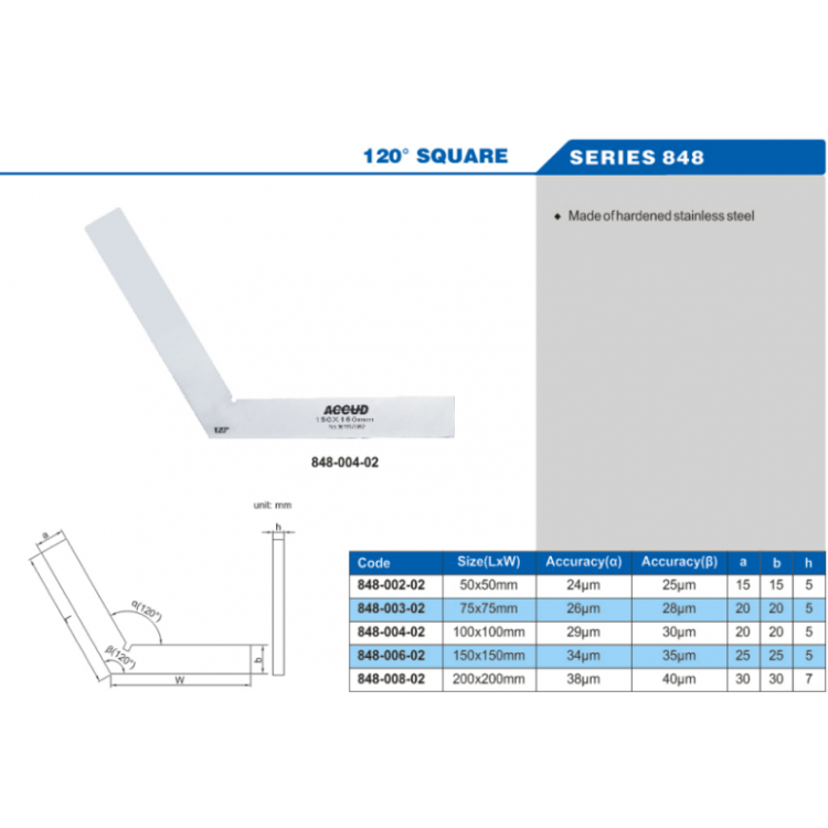 ACCUD Gönye 50x50mm / 848-002-02