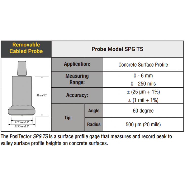 DeFelsko Positector SPG Yüzey Profil Ölçer | Defelsko Positector SPG TS