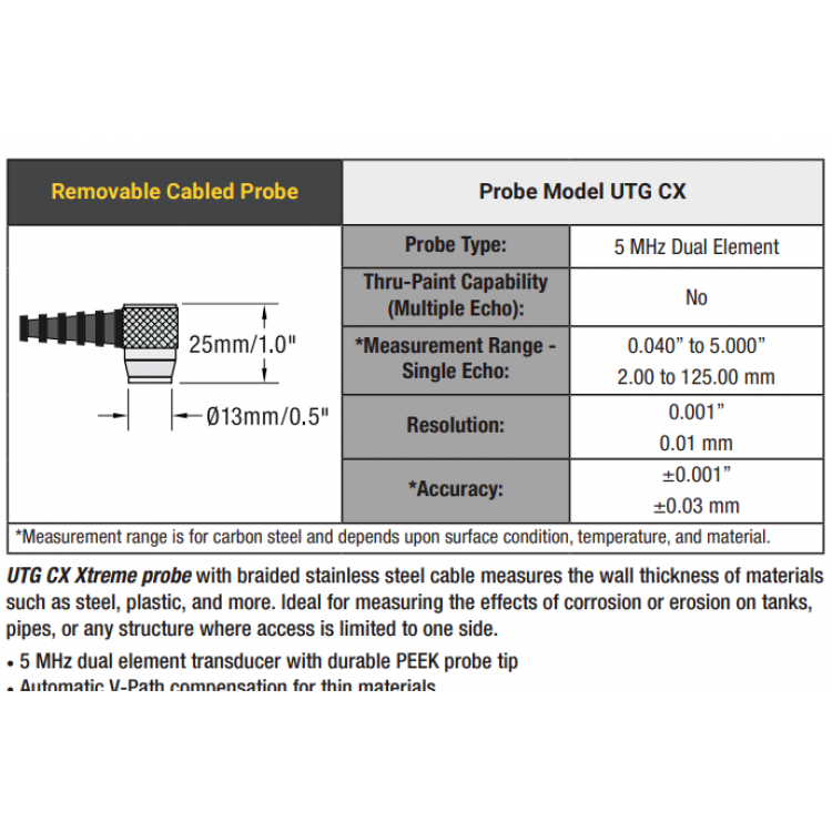 PosiTector UTG - Ultrasonik Duvar Kalınlığı Ölçer | POSITECTOR UTG- CX (Aşırı Korozyon Probu)