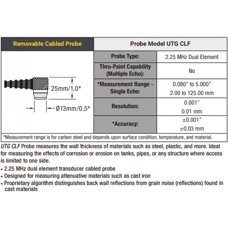 PosiTector UTG - Ultrasonik Duvar Kalınlığı Ölçer | PosiTector UTG-CLF (Düşük Frekans Probu)