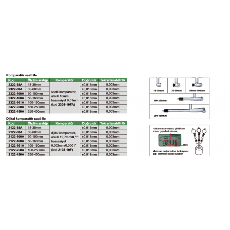 Insize 2122 Silindir Komparatör 50-100 mm I 2122-100A
