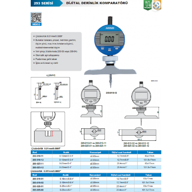 Dijital Derinlik Komparatörü 293 Serisi/ 293-010-12