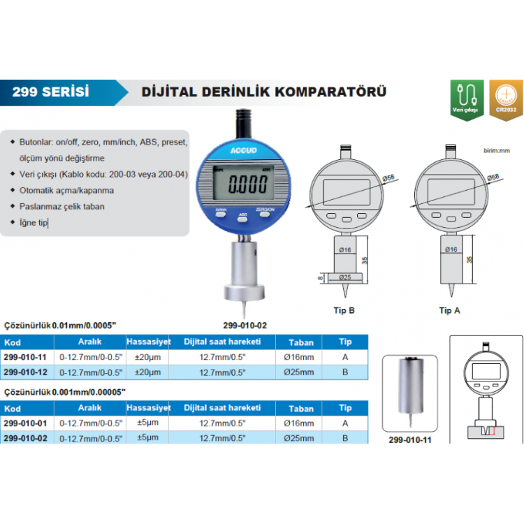 Dijital Derinlik Komparatörü 299 Serisi/299-010-02