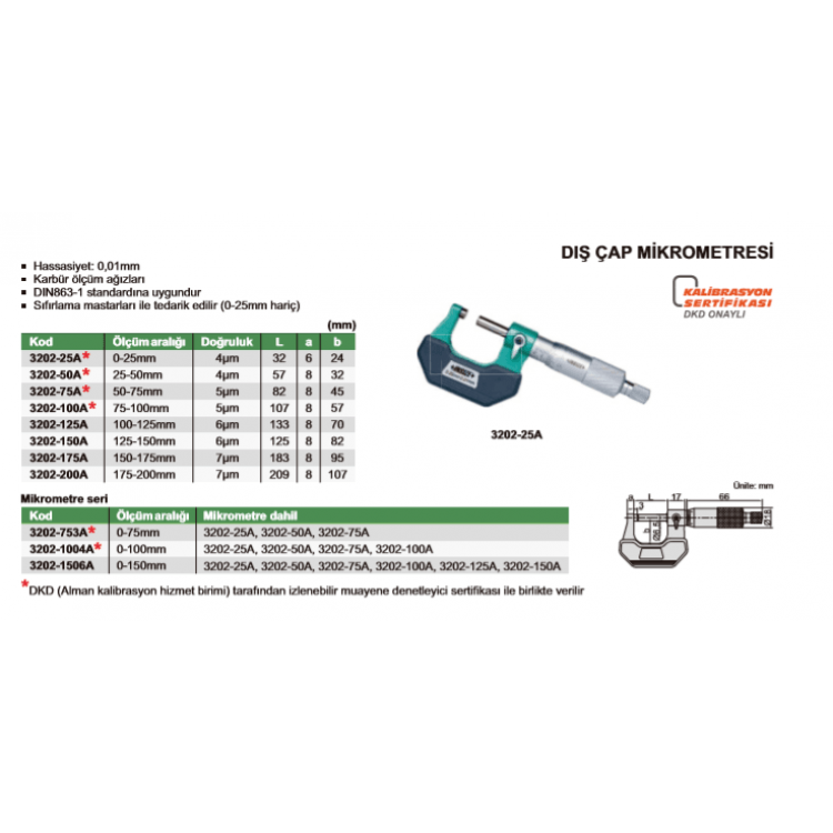 Insize 3202 Dış Çap Mikrometresi I 3202-125A