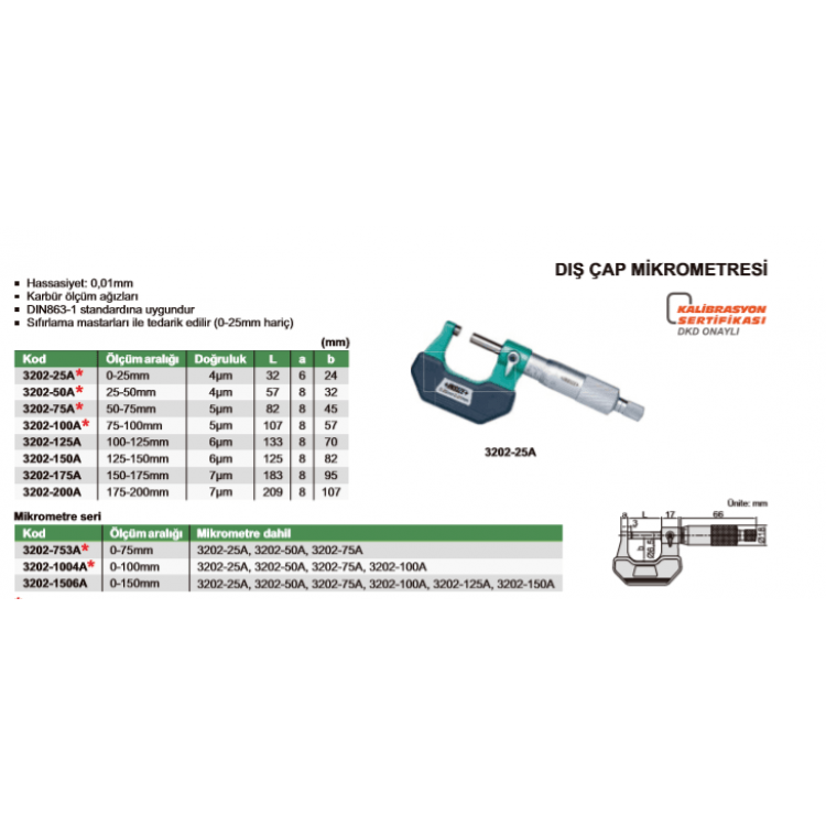 Insize 3202 Dış Çap Mikrometresi I 3202-25A