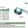 Insize 3202 Dış Çap Mikrometresi I 3202-75A