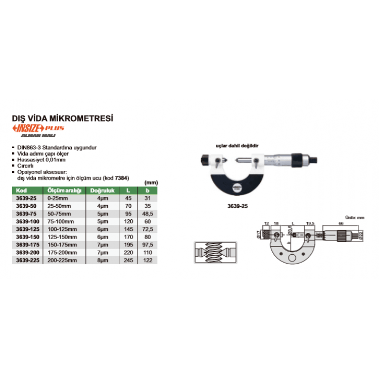 Insize 3639 Diş Vida Diş Mikrometresi I 3639-175