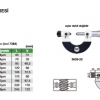 Insize 3639 Diş Vida Diş Mikrometresi I 3639-25