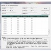 PCE DİJİTAL TERMOMETRE | PCE-895 PCE DİJİTAL TERMOMETRE | PCE-895