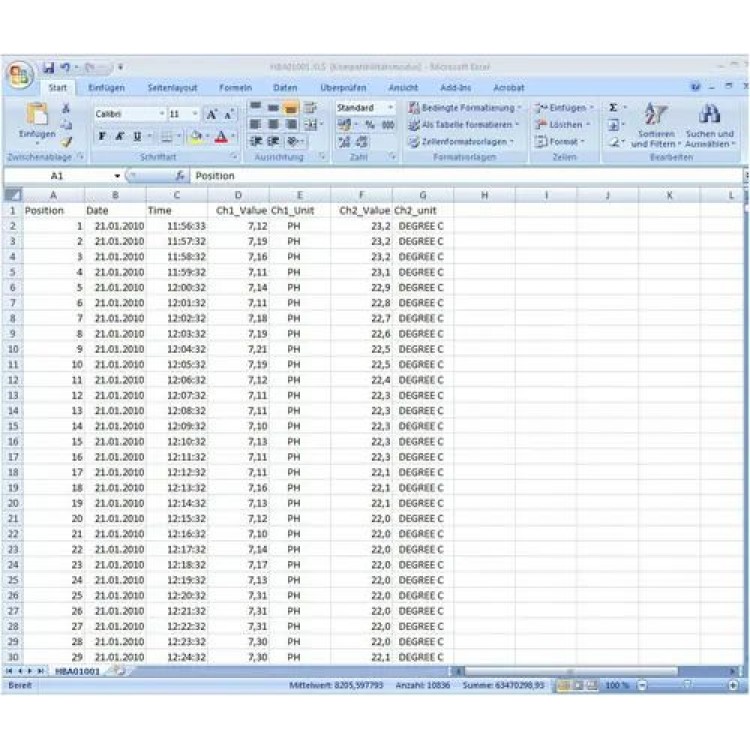 PCE PH METRE | PCE-228 Kit