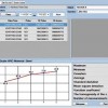 PCE SERTLİK ÖLÇÜM CİHAZI 98N UCL PROB DAHİL | PCE-3500-98 PCE SERTLİK ÖLÇÜM CİHAZI 98N UCL PROB DAHİL | PCE-3500-98
