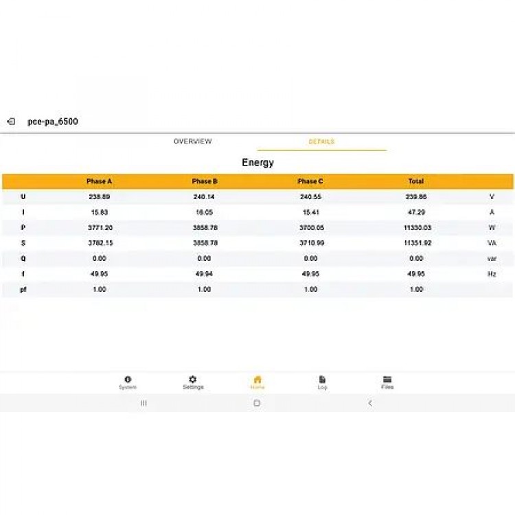 PCE AMPERMETRE | PCE-PA 6500 R11