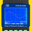 PCE AMPERMETRE | PCE-PA 8300-2