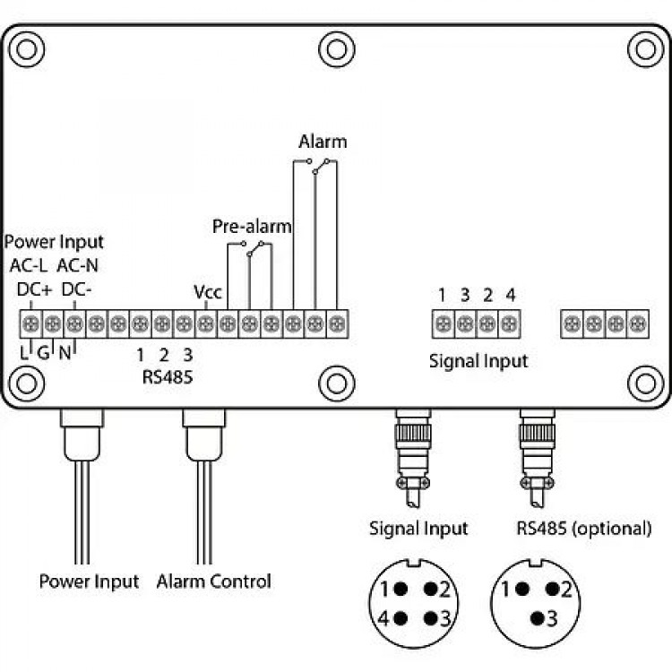 PCE ANEMOMETRE | PCE-WSAC 50-211