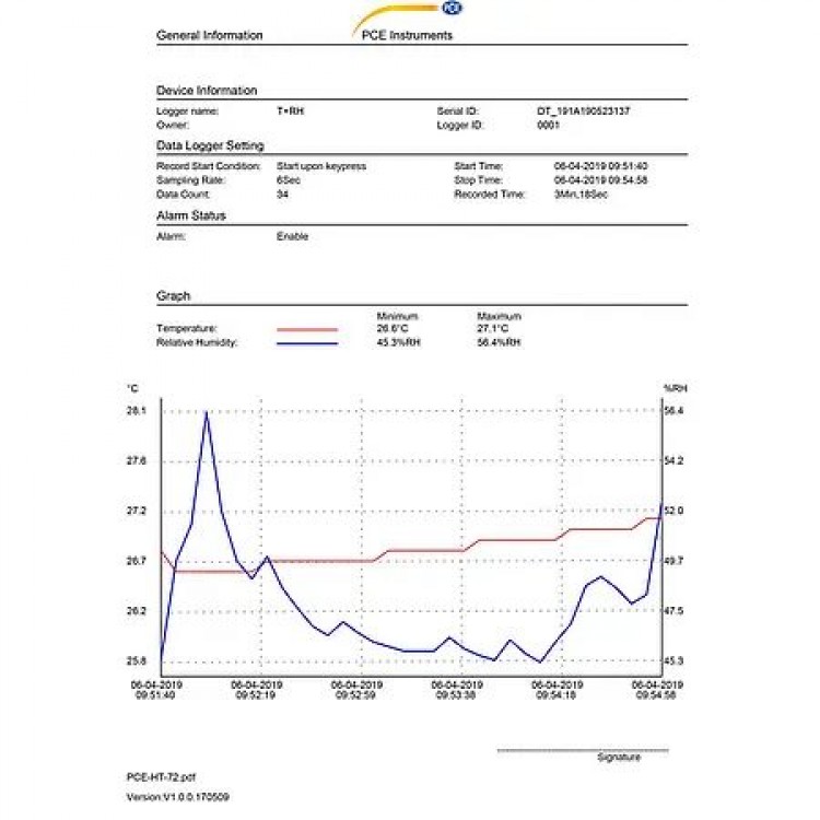 PCE DATALOGGER | PCE-HT 72