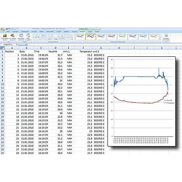 PCE DATALOGGER | PCE-HT 110
