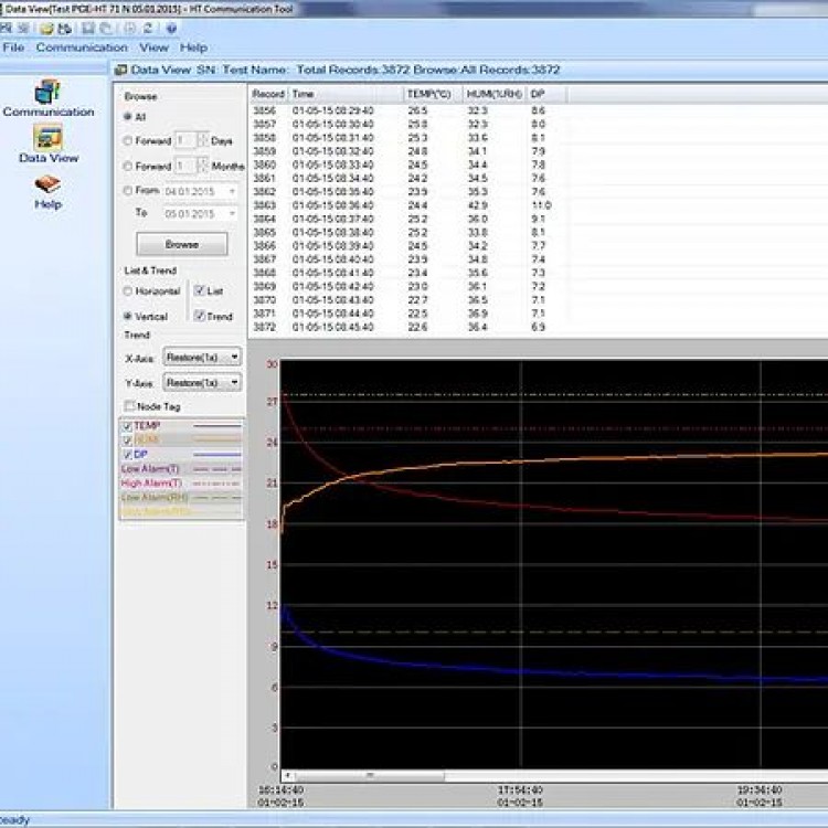 PCE DATALOGGER SETİ | PCE-HT71N-10