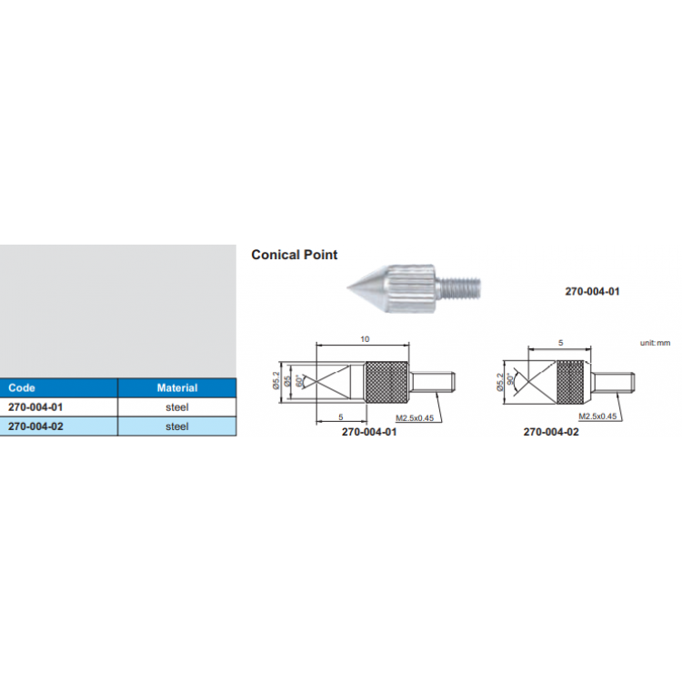 ACCUD Komparatör Saatleri İçin Uçlar | 270-002-01