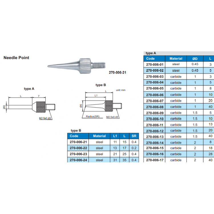 ACCUD Komparatör Saatleri İçin Uçlar | 270-002-01