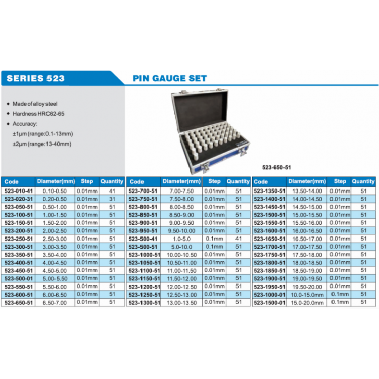 ACCUD Pin Mastar Seti  | 523-020-31