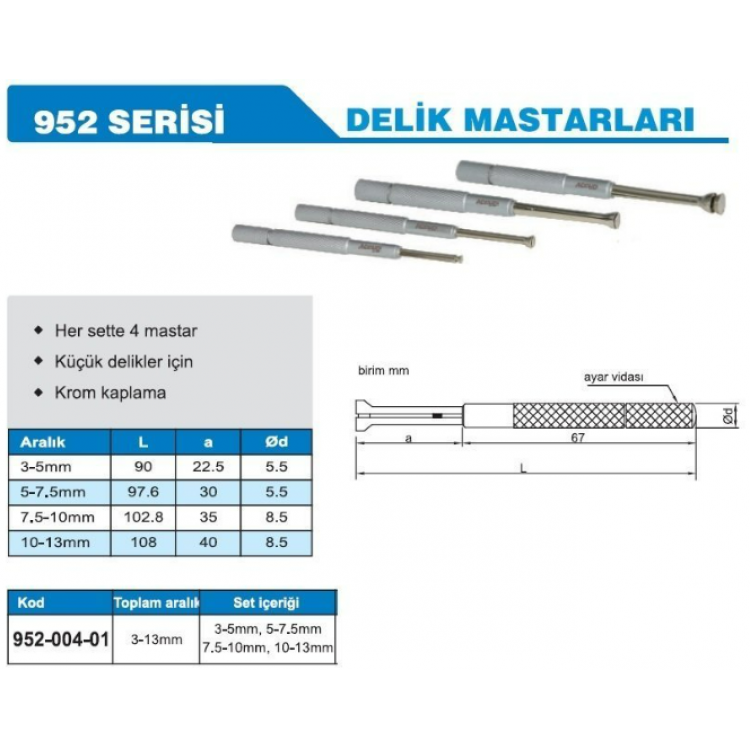 ACCUD Delik Mastarları  | 952-004-01
