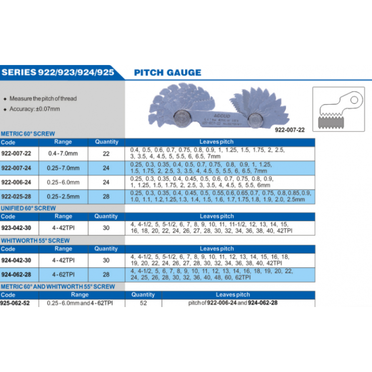 ACCUD Diş Tarağı | 922-007-22