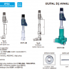 Insize Dijital Üç Ayaklı Mikrometre 63-75mm , 2.44-2.95'' | 3127-75